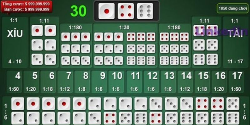 tong hop cua cuoc co ban cua tai xiu online