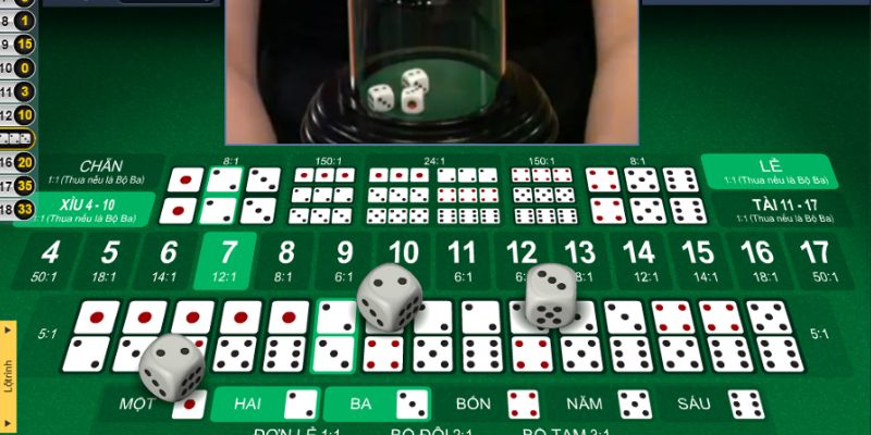 tong hop phuong phap soi cau tai xiu online 